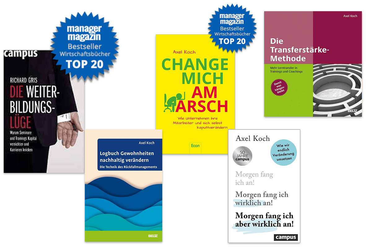 Collage der Buchcover | Prof. Dr. Axel Koch