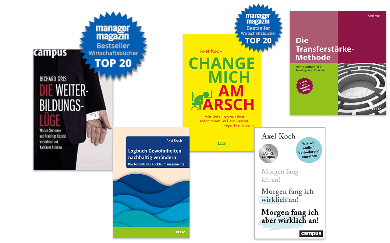 Collage der Buchcover | Prof. Dr. Axel Koch